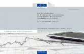 EU Candidate and Potential Candidate Countries' Economic ... · EU Candidate & Potential Candidate Countries’ Economic Quarterly (CCEQ) 1st Quarter 2017 This document is written