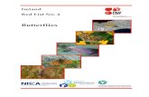Ireland Red List No. 4 · Ireland Red List No. 4 – Butterflies National Parks and Wildlife Service, Department of the Environment, Heritage and Local Government, Ireland.