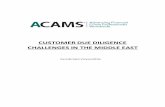 CUSTOMER DUE DILIGENCE CHALLENGES IN THE MIDDLE EAST · Managing the high-risk relationships requires investing more in compliance, technology solutions and people. However, trained