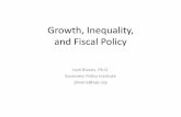 Growth, Inequality, and Fiscal Policy · Growth, Inequality, and Fiscal Policy Josh Bivens, Ph.D. Economic Policy Institute. jbivens@epi.org. ... Men, age 23-29 2000 — $16.87 Women,