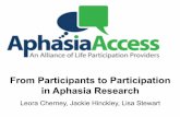 From Participants to Participation in Aphasia Research · • Effects of phonomotor treatment on discourse production? • Delivering word retrieval therapies for people with aphasia