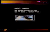 Evaluation of uncertainties in measurements of uncertainties in... · -Combined standard measurement uncertainty: standard measurement uncertainty that is obtained using the individual