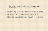 Obtaining Soils and Microclimate data How much N in ...courses.washington.edu/esrm304a/lectures/Soils/ESRM... · Also on Library Reserve: Brady and Weil, Elements of the Nature and