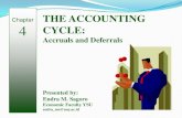 Chapter THE ACCOUNTING 4 CYCLEstaffnew.uny.ac.id/upload/198504092010121005/pendidikan/Materi... · THE ACCOUNTING CYCLE: Accruals and Deferrals Presented by: Endra M. Sagoro Economic