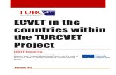 ECVET in the countries within the TURCVET Project · 2015-05-11 · Project ECVET Overview This document is an overview of ECVET policies and practices in Bulgaria, ... was set up
