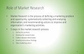 Role of Market Researchahs-mikos.weebly.com/uploads/6/0/0/7/60071019/market_research2.… · Role of Market Research • Market Research is the process of defining a marketing problem