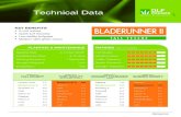 Technical Data - DLF Pickseed Files... · Bladerunner II Guardian 41 Faith Falcon IV Catalyst Falcon V K-31 LSD 7.7 7.0 6.2 6.0 6.0 5.3 5.3 2.7 0.5 Bladerunner II Falcon V Faith Falcon