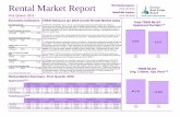 Q1 2019 Rental Market Report · Quarter All Bedroom Types Listed Leased Q1 2019 Q1 2018 1,004 537 1,008 538 Quarter All Bedroom Types Listed Leased Q1 2019 Q1 2018 12,358 6,646 10,093