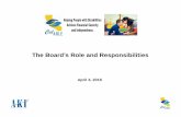 The Board’s Role and ResponsibilitiesApr 03, 2018  · The Board’s Role and Responsibilities April 3, 2018 . The Market Today 0 Today’s Discussion ... • Securities Exchange