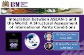 Integration between ASEAN-5 and the World: A Structural ... · Point Estimate for CV2 Top 97.5% Level Lower 2.5% Level INDO-US (PPP) INDO-US (UIP) SNG-US (PPP) SNG-US (UIP) Persistent