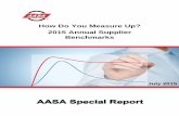 How Do You Measure Up? 2015 Annual Supplier Benchmarks · The AASA Annual Supplier Benchmarking Survey is the annual benchmarking survey available exclusively to AASA aftermarket