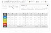 ROUNDMAP STRATEGIC PLAYBOOK TM BUSINESS MODEL MATRIX · 2019-11-05 · ROUNDMAP™ STRATEGIC PLAYBOOK TM For a long time, product centricity was the only known busi - ness model.