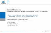 Konica Minolta, Inc. 2nd Quarter/March 2016 Consolidated ... · 1H/Mar 2016 financial results highlight- segment Revenue 1H 1H 2Q 2Q Mar 2016 Mar 2015 YoY Mar 2016 Mar 2015 YoY Business