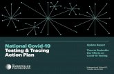Action Plan Our Efforts on Covid-19 Testing · THE ROCKEFELLER FOUNDATION NATIONAL COVID25– TESTING & TRACING ACTION PLAN 12 At least 30 million tests per week nation wide are required