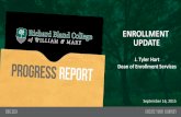 ENROLLMENT UPDATE · 9/16/2015  · IN 2014 .4% decrease Four-Year Virginia Colleges & Universities 3% decrease VCCS 8.2% increase RBC . ... Fiscal Year 2012 62% 38% Fiscal Year 2015