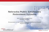 Nebraska Public Employees Retirement SystemsAdmin/Neb/2012/Nebraska082012_ExperAnalysis.pptx 8 Actual Economic Experience 1994 - 2011 Year Ending June 30th Investment Return on Market
