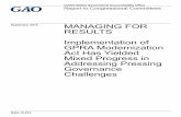 GAO-15-819, MANAGING FOR RESULTS: Implementation of GPRA ... · September 2015. MANAGING FOR RESULTS Implementation of GPRA Modernization Act Has Yielded Mixed Progress in Addressing