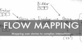Flow Mapping: Visualizing User Stories Against Complex … · 2016-05-11 · Title: Flow Mapping: Visualizing User Stories Against Complex Interactions Author: Amber Haley (Hyperaktiv.co)