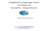 English/Language Arts Toolkit of Graphic Organizersphasdsecondary.weebly.com/uploads/4/7/7/2/4772176/... · English/Language Arts Toolkit of Graphic Organizers Lin’s email: kuzenergy@gmail.com