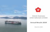 Orient Overseas (International) Limited · LBCT Sale CFIUS requirement as part of consent to COSCO / OOIL transaction Completed in Q4 2019 for US$ 1.78 Billion Continuing access to