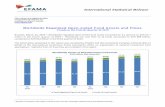 International Statistical Release - EFAMA · EFAMA International Statistical Release (2019:Q4) 3 . On a euro -denominated basis, worldwide equity fund assets in creased by 5 percent