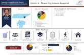 District 9 - Athens City Schools Snapshot · Athens City Schools ... Information in this profile is a compilation of publicly reported data from the Tennessee Department of Education