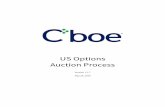 US Options Auction Process - Chicago Board Options Exchangecdn.cboe.com/resources/membership/US_Options... · 5/29/2020  · 2 Cboe Options Auction Information ... Hours (“GTH”)