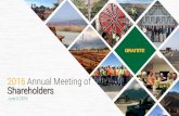 2016 Annual Meeting of Shareholders€¦ · 2016 Annual Meeting of Shareholders June 9, 2016 . Welcome and Introductions Report of the Secretary Presentation of Ballot Items Election
