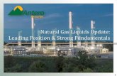 Natural Gas Liquids Update: Leading Position & Strong ...s1.q4cdn.com/057781830/files/doc_presentations/... · Antero Resources Corporation is denoted as “AR” in the presentation,