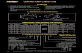 CERAMIC CHIP CAPACITORS - Modelithics HomeX5R).pdf · CERAMIC CHIP CAPACITORS C 0805 C 103 K 5 R A C* Ceramic Surface Mount CERAMIC SIZE CODE SPECIFICATION C - Standard CAPACITANCE