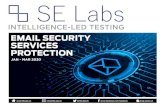 EMAIL SECURITY SERVICES PROTECTION€¦ · When testing services against targeted attacks it is important to ensure that the attacks used are relevant. Anyone can run an attack randomly