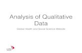 Analysis of Qualitative Data · 2020-02-11 · Qualitative analysis procedures Data collection Preliminary analysis (emerging themes) Further data collection Analysis (coding and