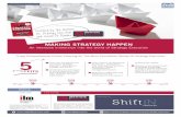MAKING STRATEGY HAPPEN - Shiftin · Strategy Execution and Jeroen De Flander. Upon successful completion and assessment, participants will receive a certification from the Institute
