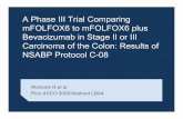 A Phase III Trial Comparing mFOLFOX6 to mFOLFOX6 plus ... · GERCOR OPTIMOX2 Phase III Trial Design R Eligibility (n = 202) Unresectable metastatic adenocarcinoma of the colon or