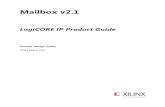 Mailbox v2.1 LogiCORE IP Product Guide (PG114) · 2020-06-26 · LogiCORE IP Mailbox v2.1 6 PG114 April 4, 2018 Chapter 1: Overview Feature Summary Bus Interfaces The Mailbox core