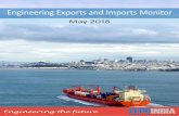 Analysis of Indian engineering exports and imports for May ...€¦ · exports from India over the same month last year. Top 25 nations accounted for 76.64 percent of India's total