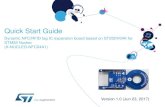Quick Start Guide - STMicroelectronics€¦ · 23/6/2017  · Quick Start Guide Dynamic NFC/RFID tag IC expansion board based on ST25DV04K for STM32 Nucleo (X-NUCLEO-NFC04A1) Version