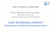 LOST IN (SOCIAL) SPACE? - HETL · 2013-05-14 · HETL Conference, Orlando 2013 Carey Stephens and Fran Myers The Open University, Faculty of Business and Law (FBL) LOST IN (SOCIAL)