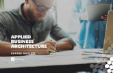 APPLIED BUSINESS ARCHITECTURE - IIBA Toronto...Business Model Canvas (BMC) + Identify a business from a completed BMC + Create a completed BMC + Explain the three Value-Discipline