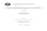 Master Minimum Equipment List (MMEL) 200, 300_rev...U.S. DEPARTMENT OF TRANSPORTATION MASTER MINIMUM EQUIPMENT LIST FEDERAL AVIATION ADMINISTRATION AIRCRAFT: DHC-8-100, 200, 300 REVISION