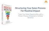 Structuring Your Sales Process For Maximal Impact2017.pmgrowsummit.com/wp-content/uploads/2017/03/...maryloutyler.co m Structuring Your Sales Process For Maximal Impact Triple Your