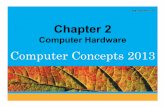 Chapter 2content.ctcd.edu/courses/cosc1301/m12/docs/cosc1301_np2013_ch… · microprocessors. Chapter 2: Computer Hardware 33. 2 FastPoll True/False Questions Answer A for True and