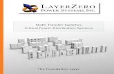 Static Transfer Switches Critical Power Distribution Systems - …layerzero.com/documentation/corporate_brochure_2017.pdf · 2019-08-15 · Series 70: eRDP-FS Subfeed Remote Distribution