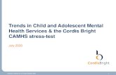 The Cordis Bright CAMHS stress-test€¦ · Q3 2016-2017 Q3 2017-2018 Q3 2018-2019 Q3 2019-2020 The number of bed days for children and young people aged 0-17 in CAMHS tier 4 wards