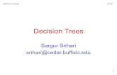 Decision Trees - University at Buffalosrihari/CSE574/Chap14/14... · 1.Decision Trees 2.CART as an adaptive basis function model 3.Growing a tree 4.Pruning a tree 5.Pros and Cons