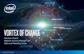 Miroslaw Osiecki Regional Account Manager CEE Sales and … · 2020-03-08 · 1. IDC –Digital Transformation Predictions (source) 2. PNC –Digital Disruption Challenges (source)