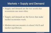 Supply and demand are the two words that economists use ...• A market is a group of buyers and sellers of a particular good or service. • The terms supply and demand refer to the