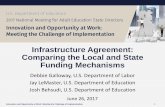 Infrastructure Agreement: Comparing the Local and State ...€¦ · Comparing the State Funding Mechanism (SFM) with the LFM The 8 Steps of Implementing the SFM AEFLA Financial Reporting