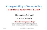 Employment Income Business Taxation - EDBA · 4/9/2016 Imposition of Income Tax_Business Taxation 27 Profit from Employment. Withdrawal from ETF & EPF: Withdrawal of the money from