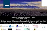Eco-Solar Factory - 40%plus eco-efficiency gains in the ...ecosolar.eu.com/wp-content/uploads/2018/04/Eco-Solar-workshop-m… · Market outlook for the next decades: cumulative installed